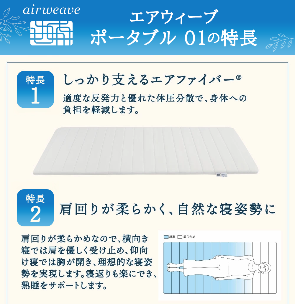 期間限定 エアウィーヴ ポータブル 01 シングル ＆ 新米 2kg 2025年産 夢つくし セット 敷き マットレス パッド マットレスパッド 洗える 丸洗い 寝具 肩こり 健康 昼寝 エアウィーブ 米 お米 日本製 福岡県 大刀洗町