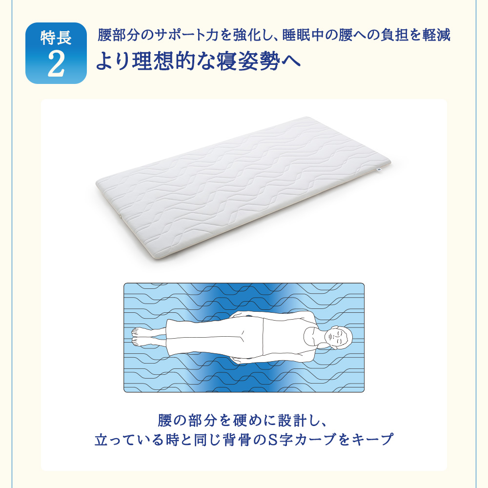 エアウィーヴ マットレストッパー1.0 ダブル マットレスパット マットレス コンパクト オールシーズン対応 ぐっすり ホテル 安眠 快眠 健康 高反発 高品質 腰 肩 熟睡 寝心地 新生活 洗える 洗濯可 送料無料 体圧分散