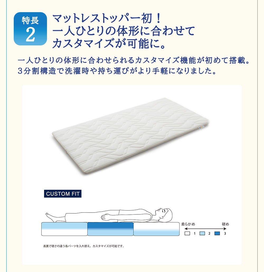 エアウィーヴ マットレストッパー2.0 セミダブル 組立 マットレスパット マットレス コンパクト オールシーズン対応 ぐっすり ホテル 安眠 快眠 健康 高反発 高品質 腰 肩 熟睡 寝心地 新生活 洗える 洗濯可 送料無料 体圧分散