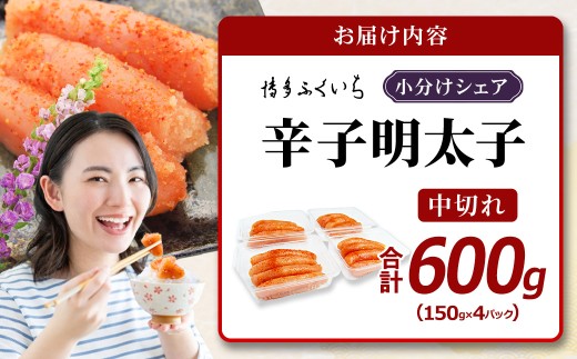 辛子明太子 中切れ