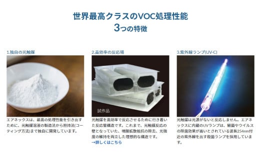 空気浄化装置 エアネックス400（白）最大18畳 除菌 脱臭