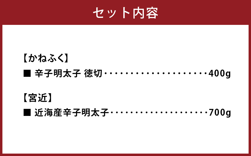 博多名物明太子食べくらべ 【かねふく】 辛子明太子徳切400g・ 【宮近】 近海産辛子明太子700g 明太子 卵 海鮮 魚介類 食べ比べ セット 国産 冷凍 福岡県 糸田町