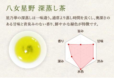 八女星野 深蒸し茶 合計300g 100g×3本 緑茶 茶葉