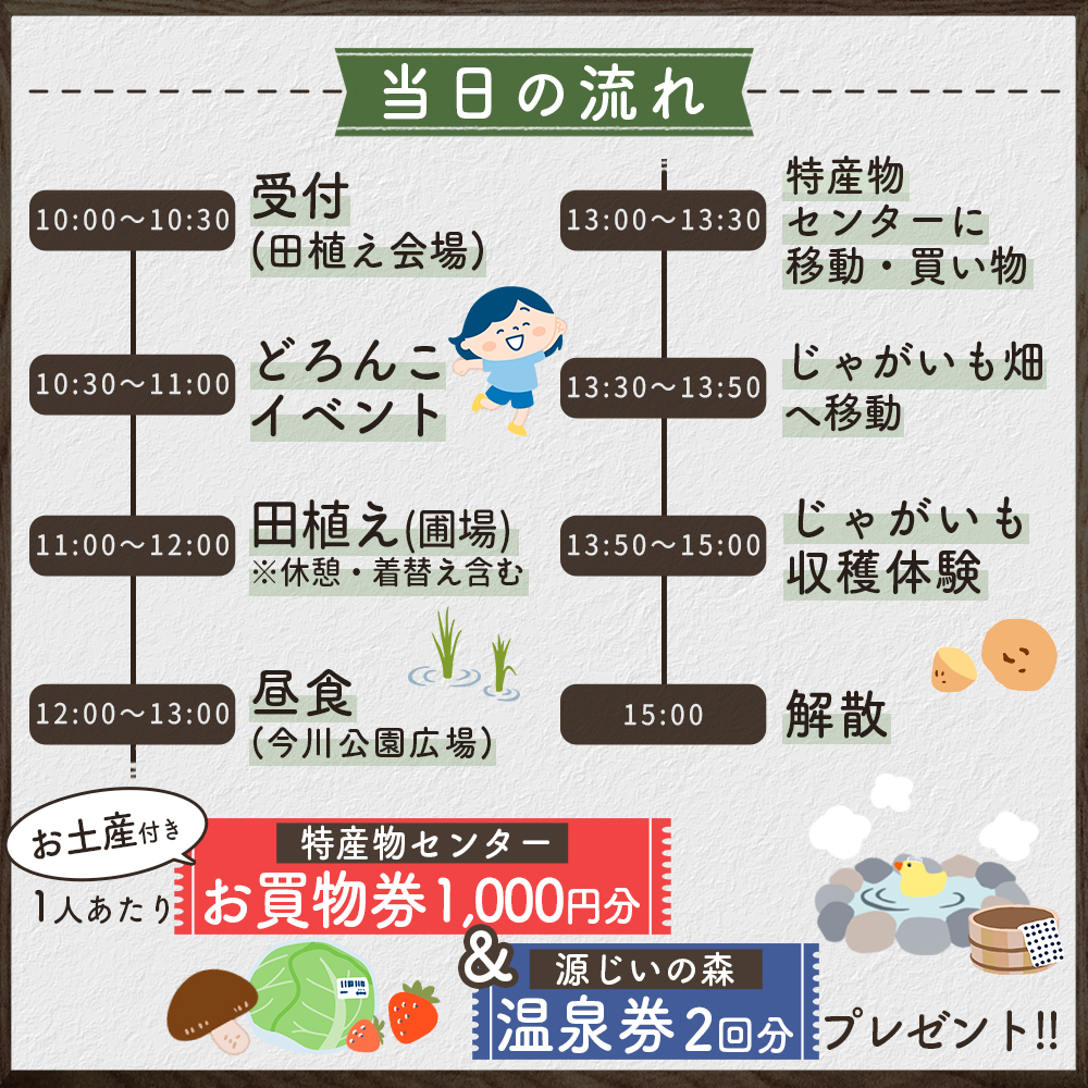 【数量限定】 福岡県 赤村 「第40回 DO YOU 農 ? どろんこフェスティバル・ザ・田植え」参加券 4W1
