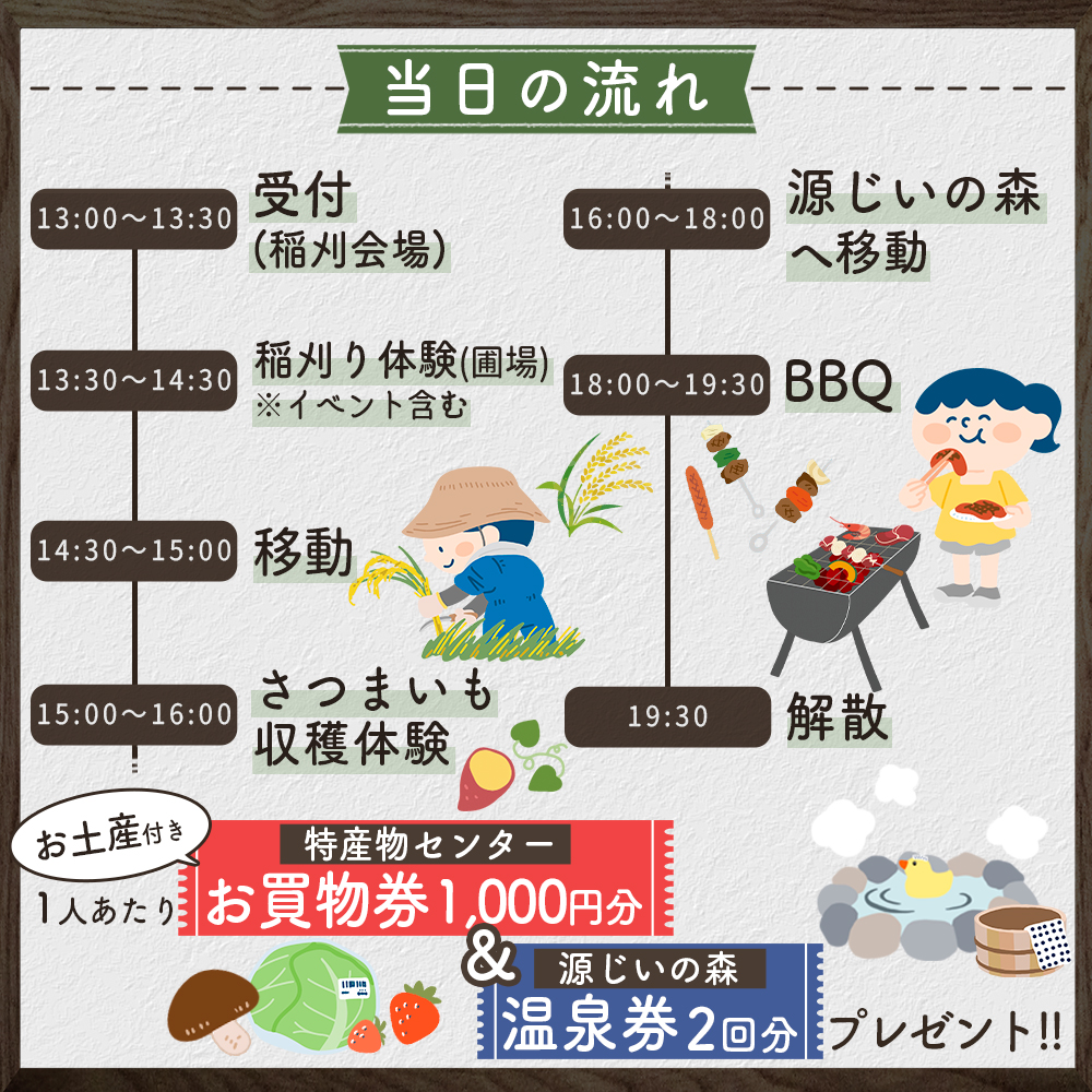 【数量限定】 福岡県 赤村 「第40回 DO YOU 農 ? おらが村のイナカーニバル・ザ・みのり」参加券 4W2