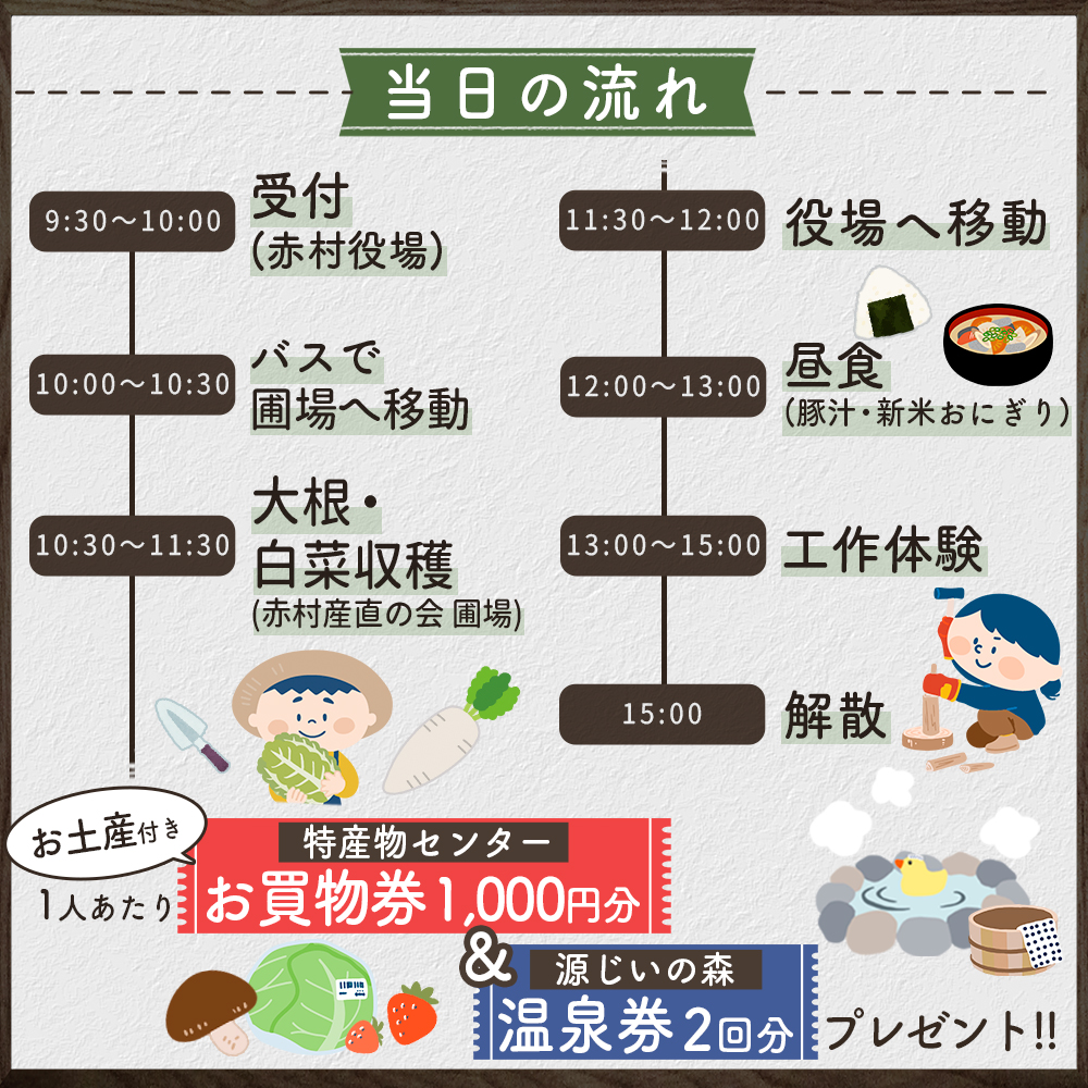 【数量限定】 福岡県 赤村 「第40回 DO YOU 農 ? 年の暮れの村まつり・ザ・むすび」参加券 4W3