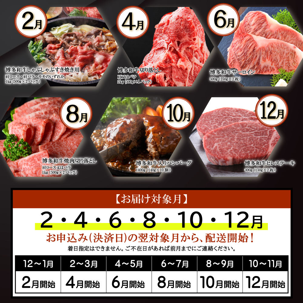 博多和牛 定期コース 【定期便 全6回 】 Y53-S