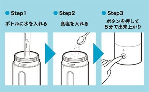 電解次亜水生成器