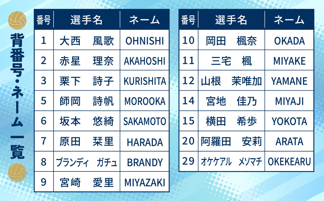 カノアラウレアーズ福岡 オーセンティックユニフォーム（ホワイト） ホワイト