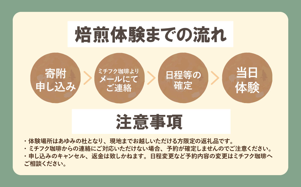 コーヒー手編み焙煎体験(6人) コーヒー焙煎体験 6名様