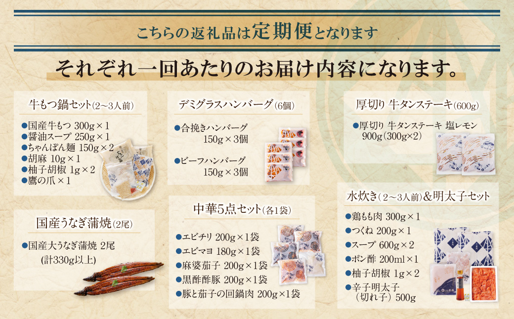 若杉バラエティ定期便 少量サイズ（毎月・年12回） 【少量サイズ】年12回：127,000円