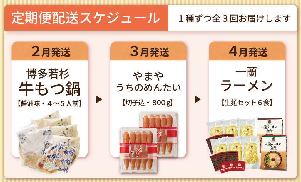 福岡グルメ定期便（明太子セット）