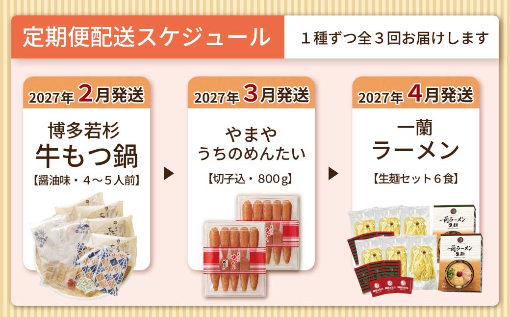 福岡グルメ定期便（明太子セット）