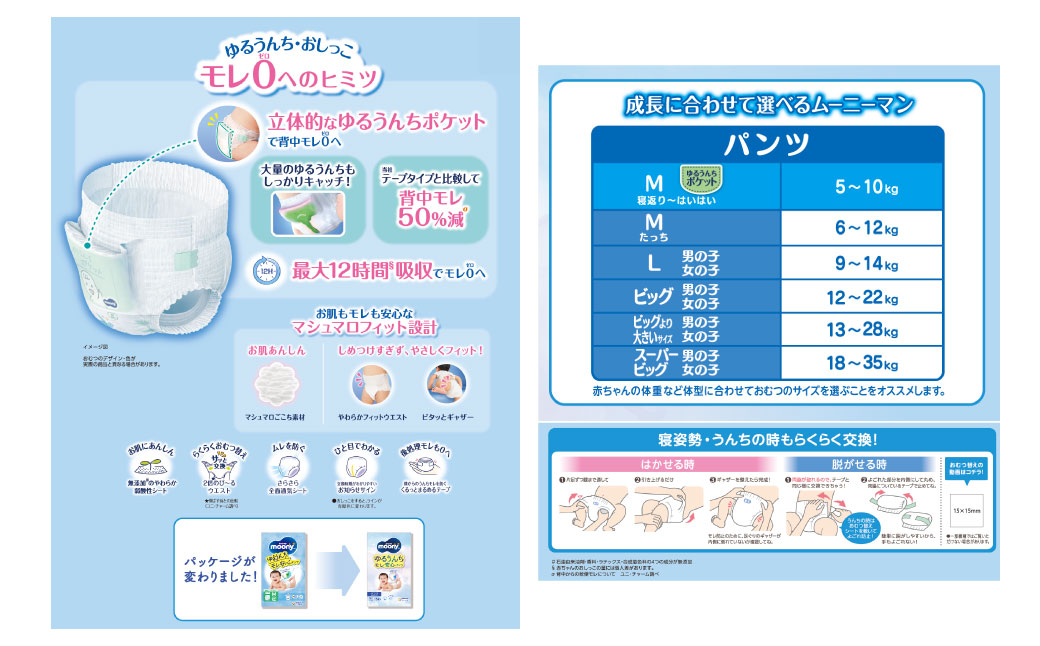 ムーニーマン Mサイズたっち 52枚×3袋 新技術 赤ちゃん パンツ