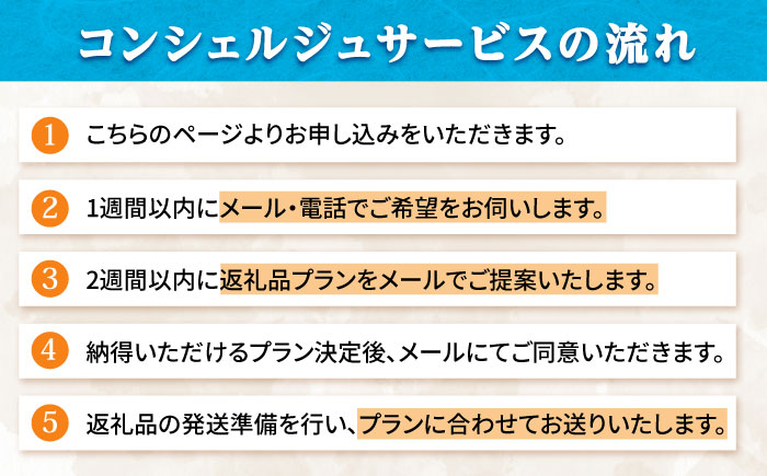 【あなたのためのオーダープラン】吉富町 コンシェルジュ 寄附額 200万円 コース [BGZZ013] 返礼品 おすすめ 人気 おまかせ 定期便 福岡県
