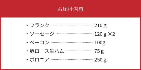 【ブランド豚肉】お米育ちの錦雲豚　絶品！生ハムとソーセージセット　FN1002