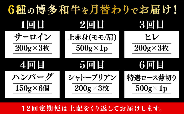 【全12回定期便】博多和牛 贅沢 食べ比べ 3人前 ( ステーキ すき焼き しゃぶしゃぶ ハンバーグ ) 《築上町》【久田精肉店】 肉 和牛 牛 精肉 [ABCL157]