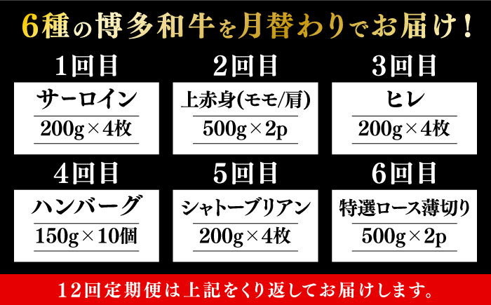 【全12回定期便】博多和牛 贅沢 食べ比べ 4人前 ( ステーキ すき焼き しゃぶしゃぶ ハンバーグ ) 《築上町》【久田精肉店】 肉 和牛 牛 精肉 [ABCL159]