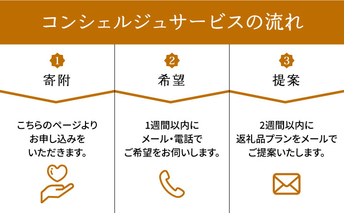 【後から選べる！】築上町 コンシェルジュ 寄附額 50万円 コース 《築上町》 おすすめ おまかせ 定期便 [ABZY001]