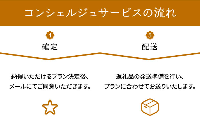 【後から選べる！】築上町 コンシェルジュ 寄附額 50万円 コース 《築上町》 おすすめ おまかせ 定期便 [ABZY001]