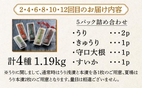 【交互にお届け！全12回定期便】奈良漬クリームチーズ 4種 × 奈良漬「琥珀神」4種 1.19kg《築上町》【奈良漬さろん安部/SALON DE AMBRE】奈良漬け 無添加 手作り 漬物 漬け物 つけもの お茶請け お茶漬け ご飯 米 お供 おつまみ おかず [ABAE018]