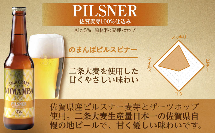 【ロマ佐賀】二条大麦の生産量日本一！佐賀県の地ビール「のまんばビールアソート」330ml×6本セット / 佐賀県 / 宗政酒造株式会社 [41APCB002]