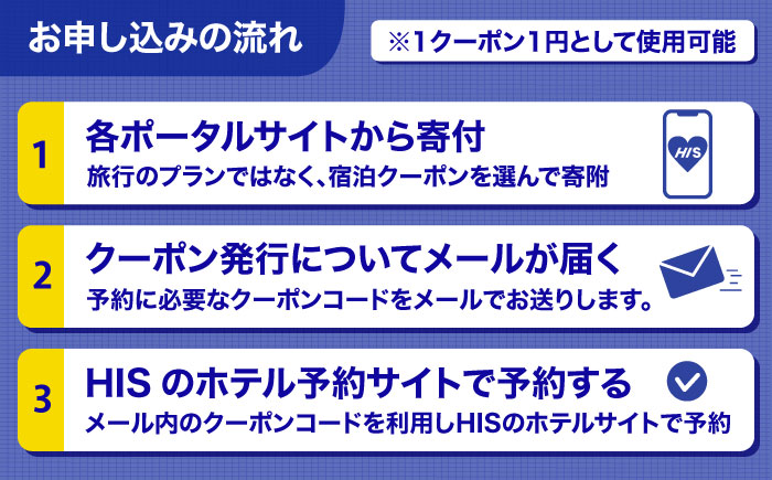 【HIS】ふるさと納税宿泊予約専用クーポン（佐賀県）30,000円分 / 宿泊 旅行 国内 観光 / 佐賀県 / エイチ・アイ・エス [41AAAU006]