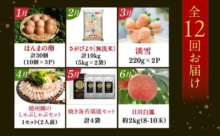 【2026年発送分 先行予約】【全12回定期便】佐賀県の事業者を応援！佐賀県プレミアム定期便 / たまご 米 いちご 海鮮 肉 トイレットペーパー / 佐賀県ふるさと納税 [41AAZZ016]