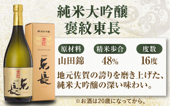 嬉野市3蔵 純米大吟醸酒 飲み比べセット（東長・東一・虎之児）720ml×3本 / 日本酒 / 佐賀県 / 有限会社嬉野酒店 [41AIAA011]