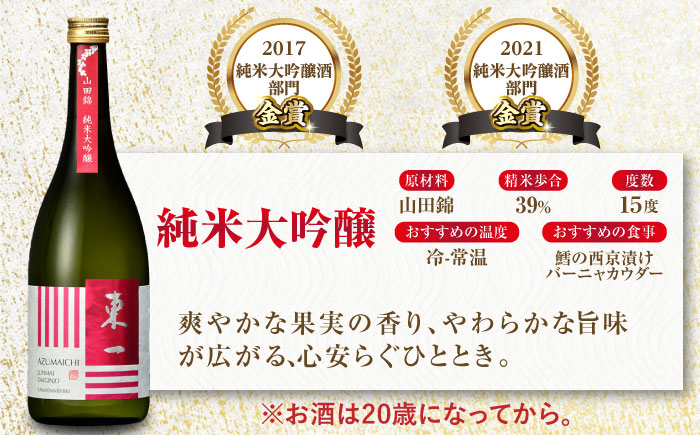 東一 純米大吟醸・純米吟醸 720ml×2本 / 日本酒 / 佐賀県 / 有限会社嬉野酒店 [41AIAA016]