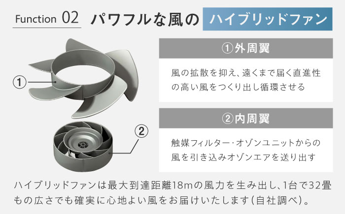 cado 除菌サーキュレーター STREAM 1800 ストリーム クールグレー / 家電 国産 日本製 / 佐賀県 / 株式会社カドー [41ANAE017]