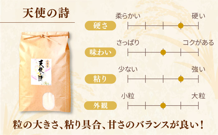 【化粧箱入り】令和6年産 天使の詩 白米 約9kg / 精米 / 佐賀県 / さが風土館季楽 [41AABE047]