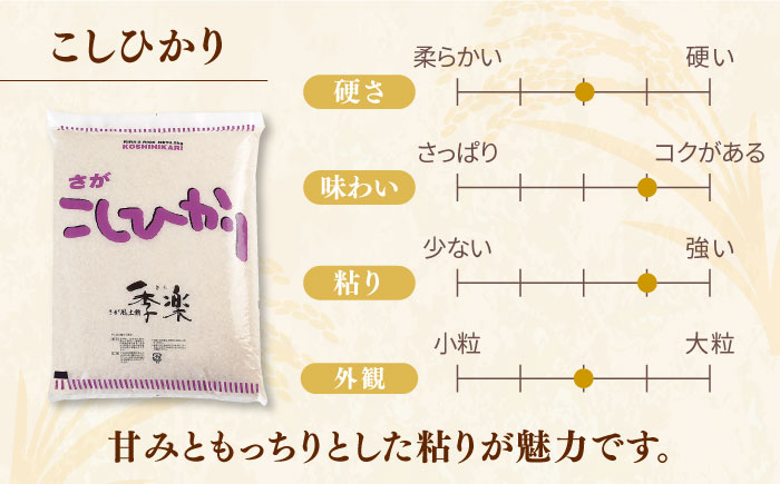 令和6年産 上場産こしひかり 約4.5kg / 精米 / 佐賀県 / さが風土館季楽 [41AABE051]