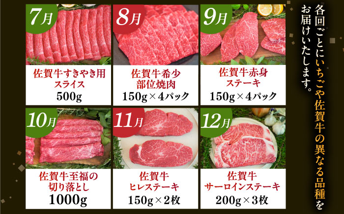 【2026年発送分 先行予約】【全12回定期便】佐賀県の生産者を応援！いちごと佐賀牛のわくわく定期便 / ステーキ ハンバーグ 切り落とし / 佐賀県ふるさと納税 [41AAZZ010]