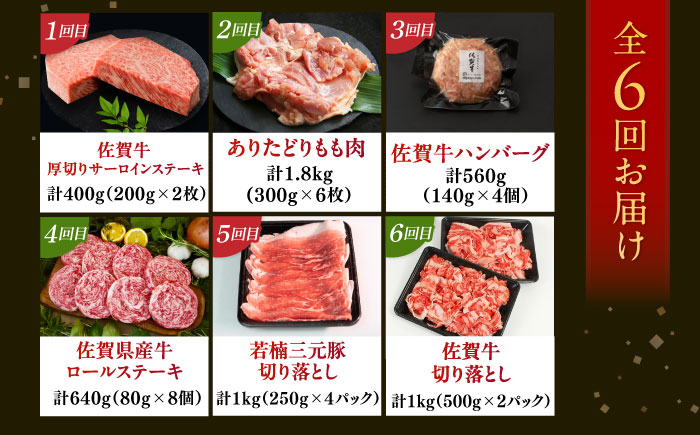【全6回定期便】佐賀県の畜産農家を応援！佐賀県肉づくし定期便 / 佐賀牛 鶏肉 豚肉 切り落とし ステーキ ハンバーグ / 佐賀県ふるさと納税 [41AAZZ019]