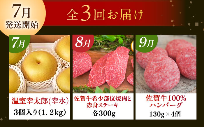 【2026年発送分 先行予約】【全3回定期便】梨（幸水）と佐賀牛定期便 / ステーキ 焼肉 ハンバーグ / 佐賀県ふるさと納税 [41AAZZ024]