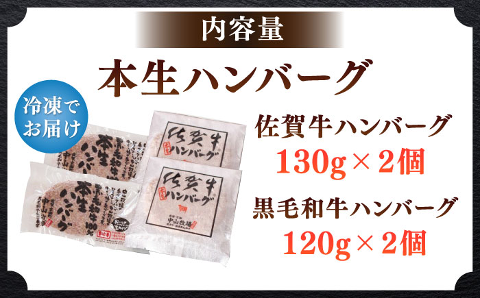 佐賀牛本生ハンバーグと国産黒毛和牛本生ハンバーグ 2種食べ比べセット 計4個（2種×2個）/ 簡単調理 加工肉 / 佐賀県 / 株式会社中山牧場 [41AOCW003]