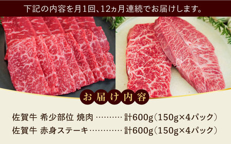 【ロマ佐賀】【全12回定期便】佐賀牛希少部位焼肉600gと赤身ステーキ600g 計14.4kg（600g×2種×12回） / 牛肉 / 佐賀県 / 有限会社佐賀セントラル牧場 [41ASAA048]