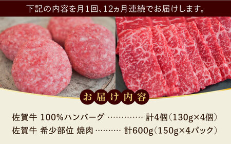 【ロマ佐賀】【全12回定期便】佐賀牛100％ハンバーグ4個と希少部位焼肉600g  / 牛肉 / 佐賀県 / 有限会社佐賀セントラル牧場 [41ASAA205]