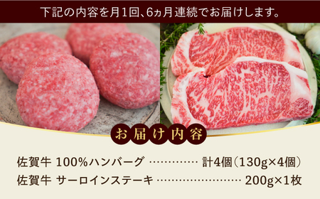 【ロマ佐賀】【全6回定期便】佐賀牛100％ハンバーグ4個とサーロインステーキ200g  / 牛肉 / 佐賀県 / 有限会社佐賀セントラル牧場 [41ASAA216]
