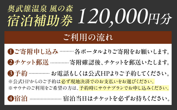 【連泊向け】奥武雄温泉風の森 宿泊補助券 12万円分 / 宿泊券 旅館 旅行 サウナ / 佐賀県 / 株式会社GOTENリゾート [41ATAB007]