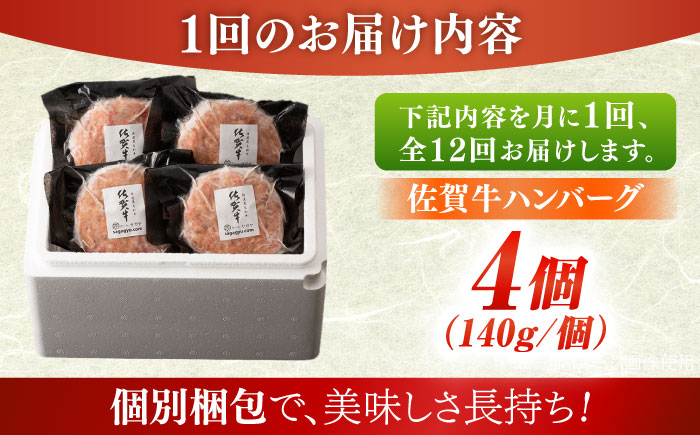 【全12回定期便】佐が家 佐賀牛100% ハンバーグ 計48個（140g×4個×12回） / 簡単調理 / 加工肉 / 佐賀県 / 株式会社ナチュラルフーズ [41AFAB007]