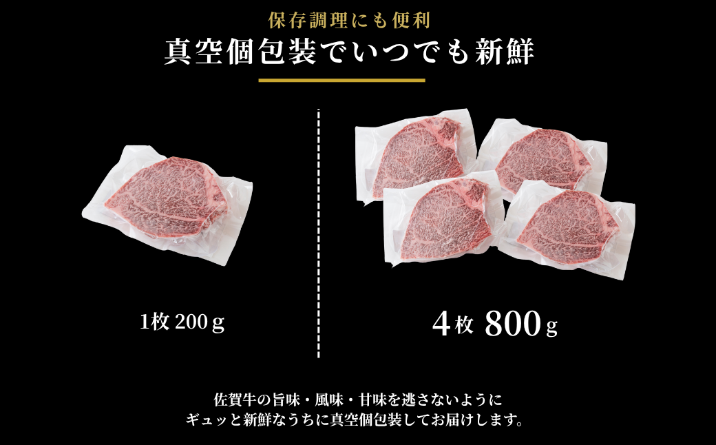 佐賀牛シャトーブリアン 800g：C100-047