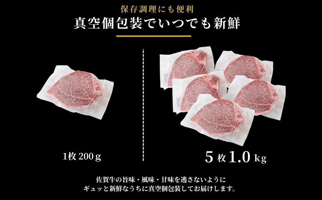 佐賀牛シャトーブリアン 1kg：C120-026