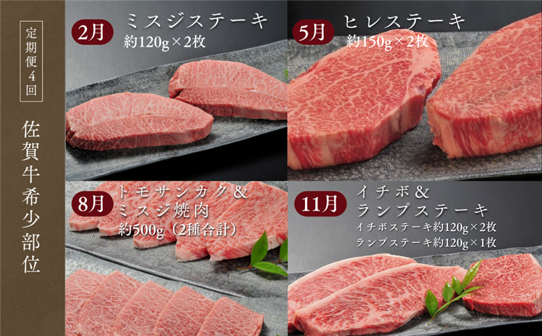 【定期便4回】佐賀牛【希少部位】ミスジ ヒレ トモサンカク イチボ ランプ 合計1.4kg 佐賀県産 黒毛和牛 佐賀牛 ブランド牛 国産 肉 牛肉 ステーキ 焼肉：C130-007