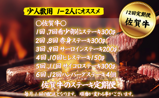 【定期便12回】【少人数用】佐賀牛のステーキ定期便：C156-007