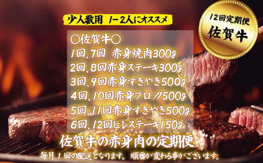 【定期便12回】【少人数用】佐賀牛の赤身肉の定期便：C194-002