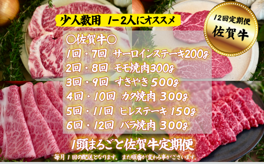 【定期便12回】【少人数用】1頭まるごと佐賀牛定期便：C172-008