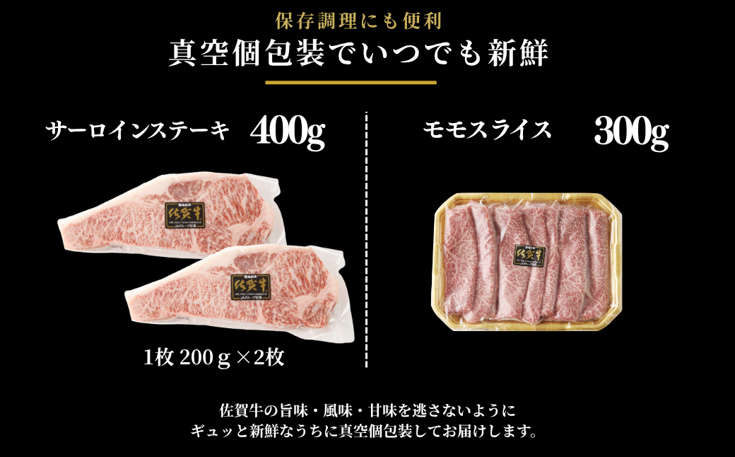 佐賀牛サーロインステーキ 400g・佐賀牛モモスライス 300g セット：B300-012