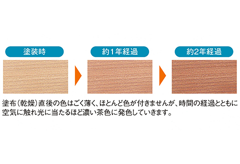 桐たんす 柿渋染め総桐タンス 5段：C197-002